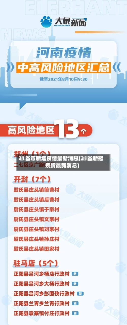 31省市新增疫情最新消息(31省新冠疫情最新消息)-第2张图片
