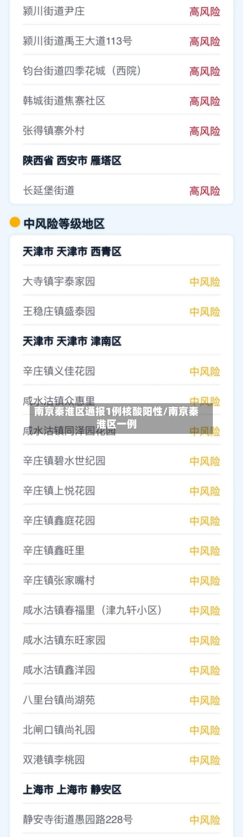 南京秦淮区通报1例核酸阳性/南京秦淮区一例