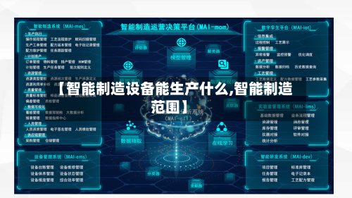 【智能制造设备能生产什么,智能制造范围】-第2张图片