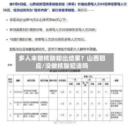 多人未做核酸却出结果？山西回应/没做核酸犯法吗