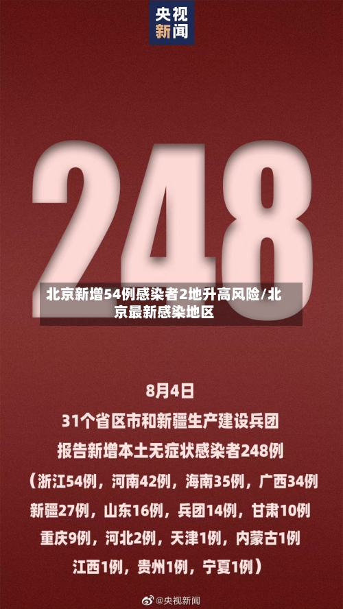 北京新增54例感染者2地升高风险/北京最新感染地区