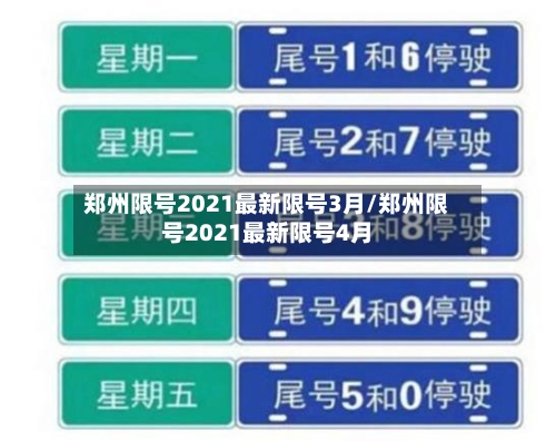 郑州限号2021最新限号3月/郑州限号2021最新限号4月